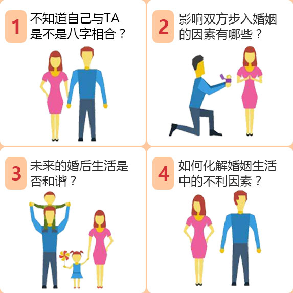 你是否在困扰这些问题？